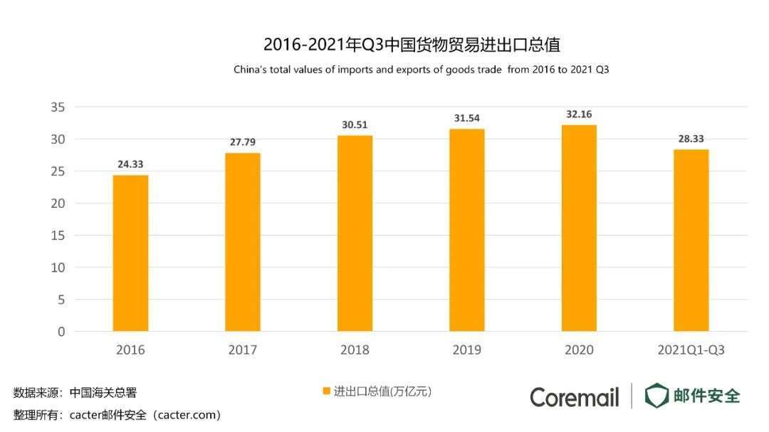 澳门一码一肖一特一中2024,快速解答策略实施_移动型80.484