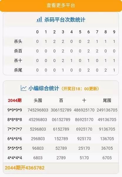 最准一肖一.100%准,安全计划落实迅捷_配合集55.875