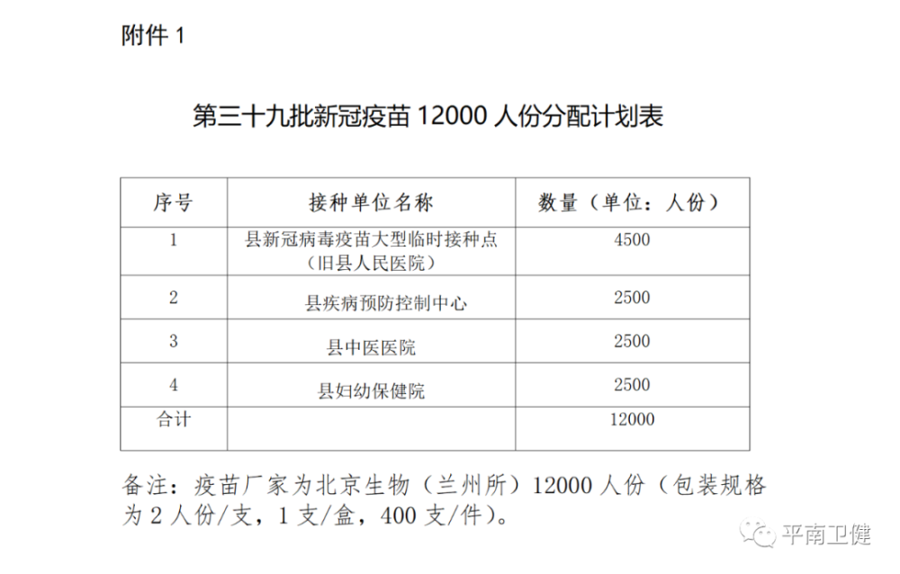 恒大集团最新动态，一种观点下的最新消息及其影响分析