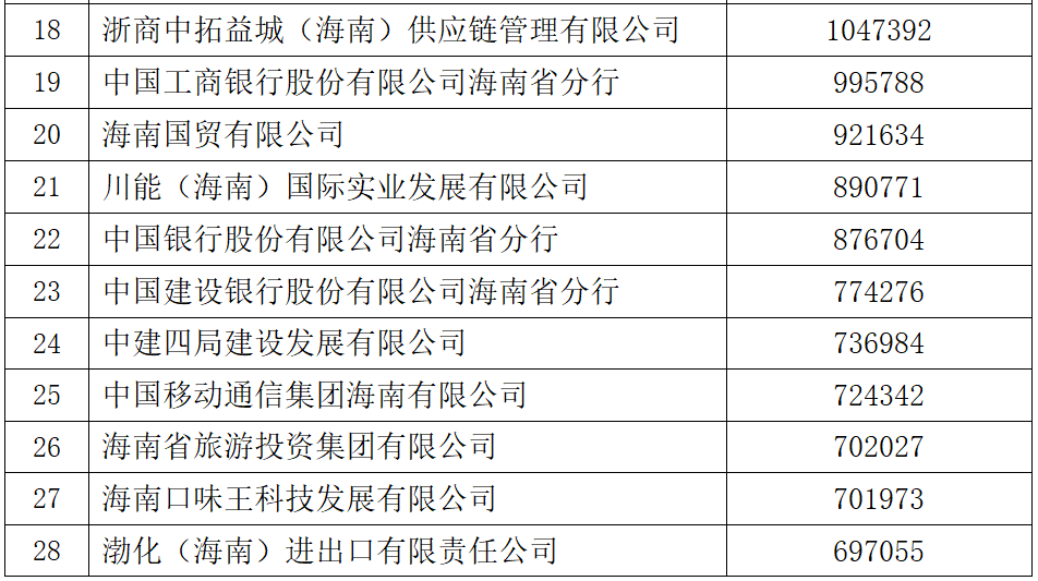 澳门一肖中100%期期准海南特区号,实践分析解释定义_发布版52.669