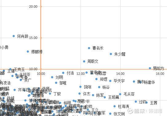 黄大仙三期内必开一肖,数据整合策略解析_虚拟版62.098