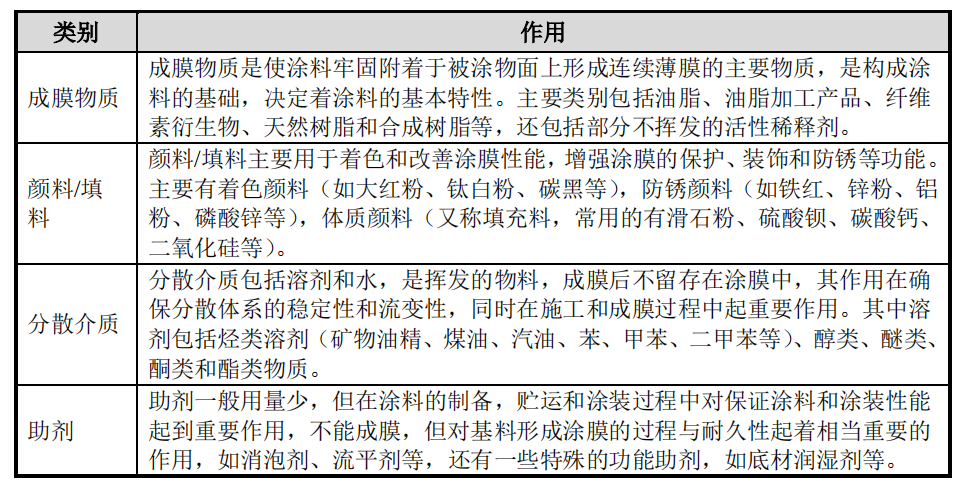 澳门免费料资大全,全新解答解释落实_场地版24.791