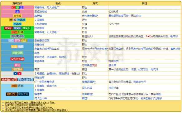 2024新奥精准资料免费大全078期,明智解答解析方案_特供版82.254