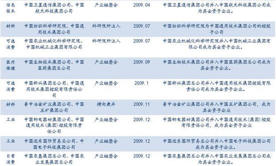 新奥今天开奖结果查询,整合计划解答落实_社交集27.05