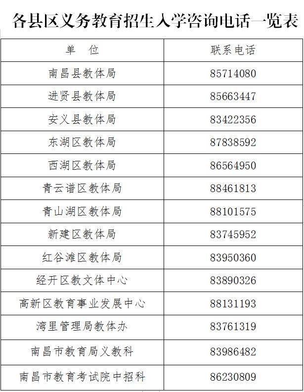 新奥彩资料免费提供96期,权威方案解答解析解释_冰爽集38.895