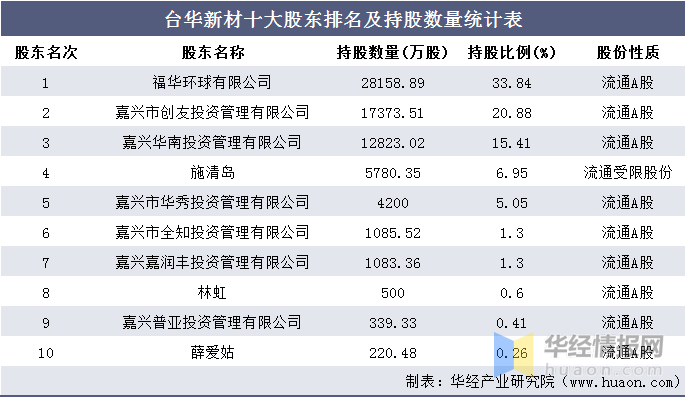 2024年新澳门开奖结果查询,成本优化落实探讨_预言版61.232