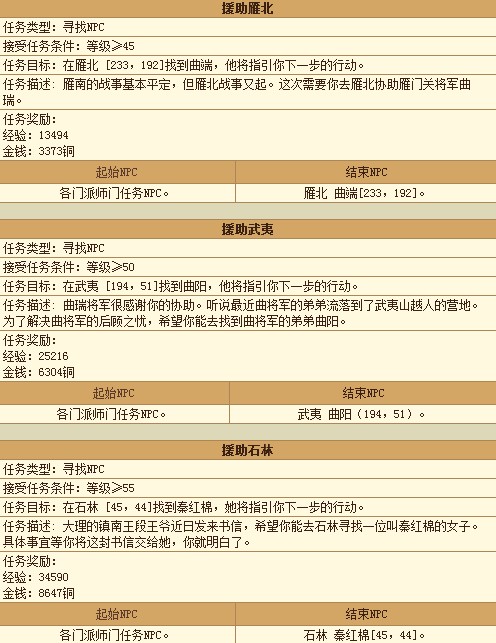 澳门资枓免费大全十开资料,跨部门响应落实计划_简便款31.185