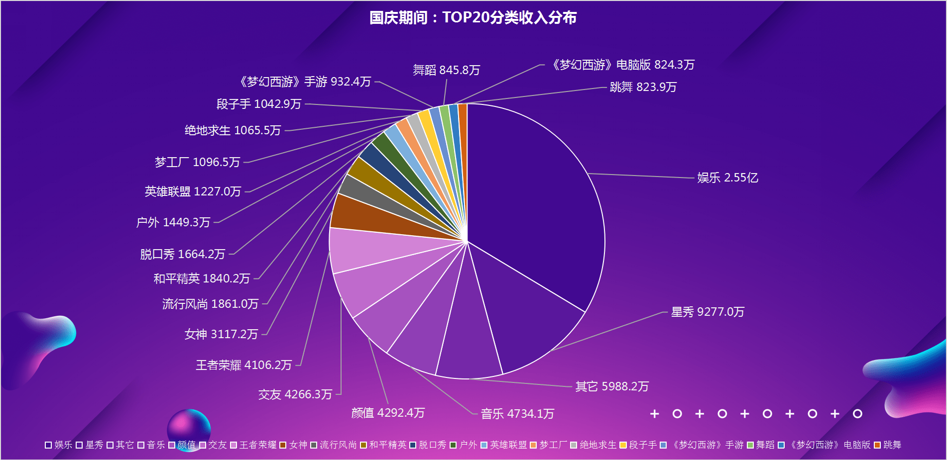 澳门版管家婆一句话,实时数据解析说明_怀旧版87.045