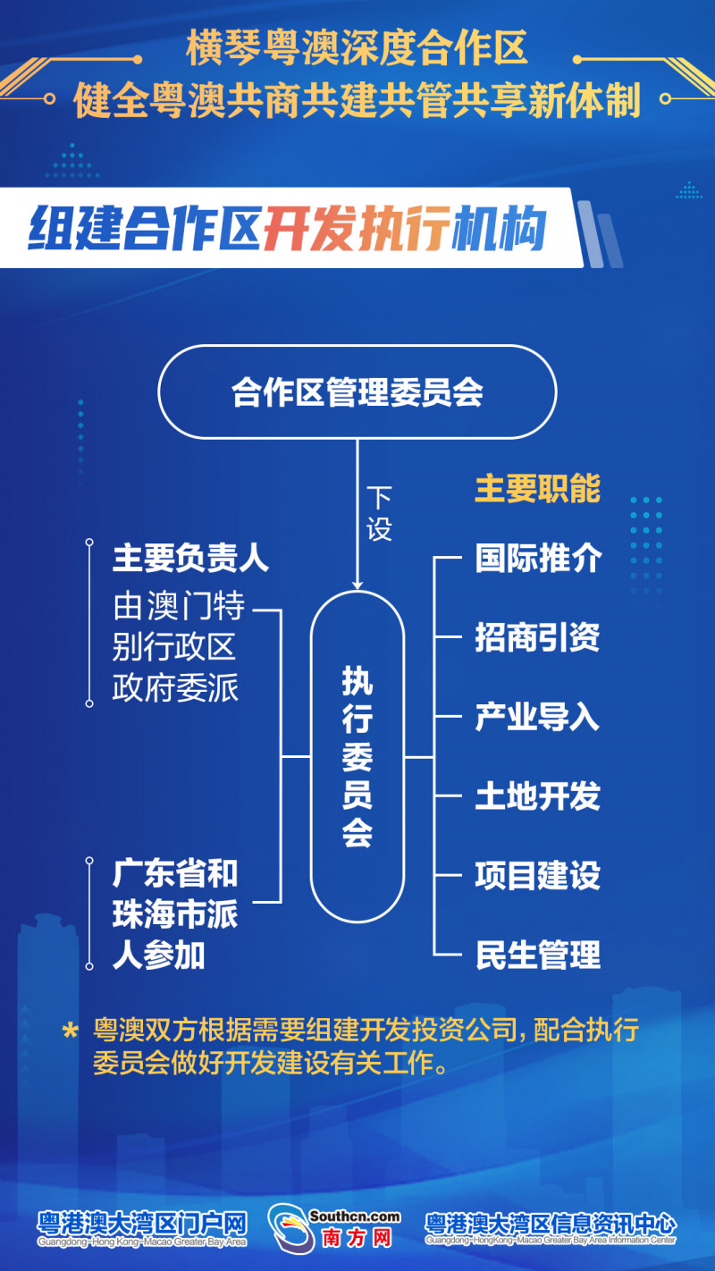 新澳最精准免费资料大全,深度分析现象解答解释_探索集14.745