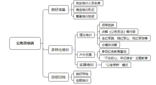 澳门最精准免费全网资料,合理分析解答解释路径_严选版31.556