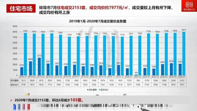 最新二手房急售，市场趋势、关键因素与购房指南全解析