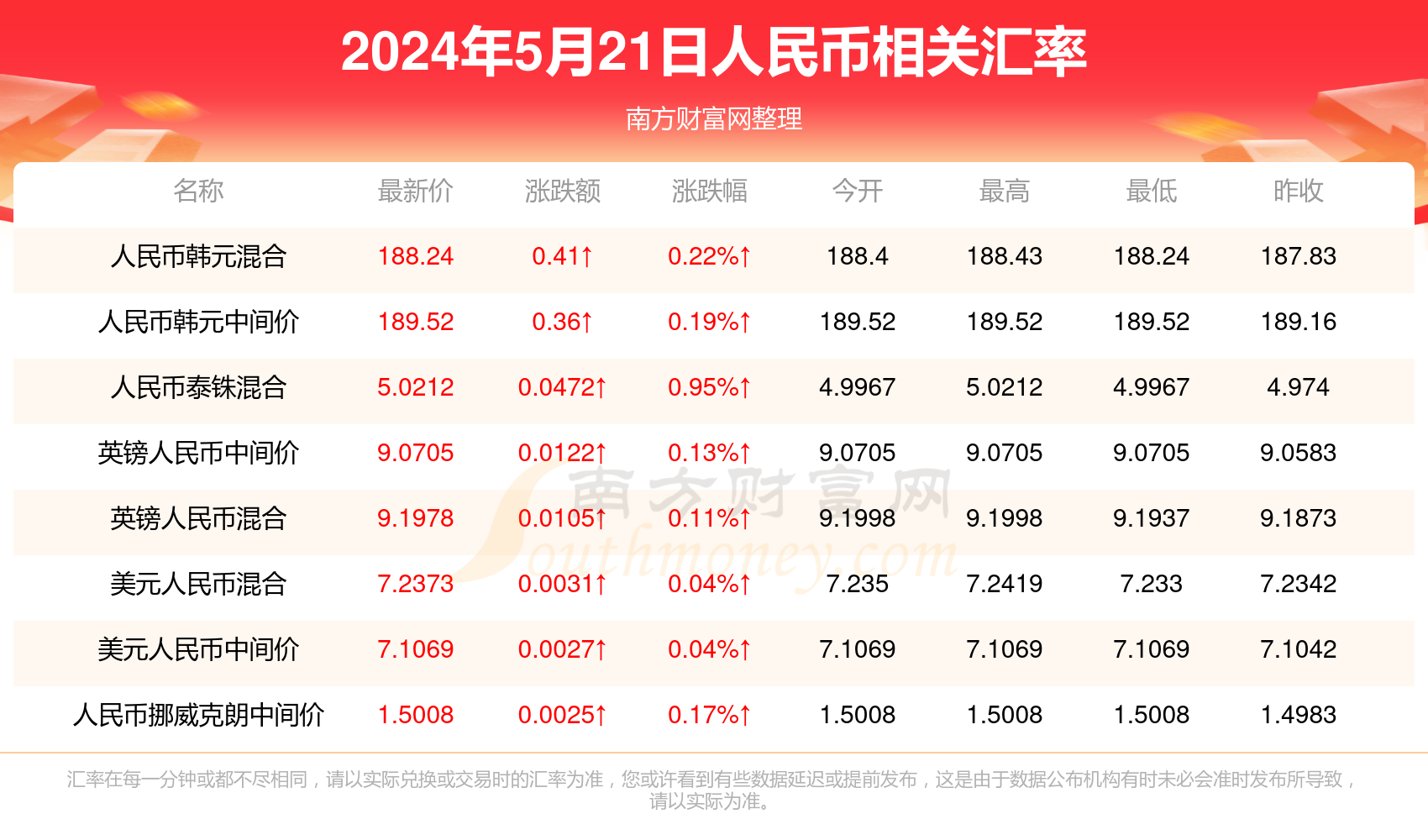 2024年澳门今晚开奖,社会责任落实方案_SHD48.387