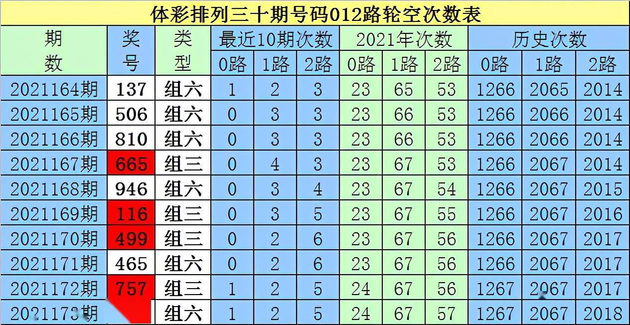 白小姐一肖一码今晚开奖,数据导向解析计划_领航型74.351