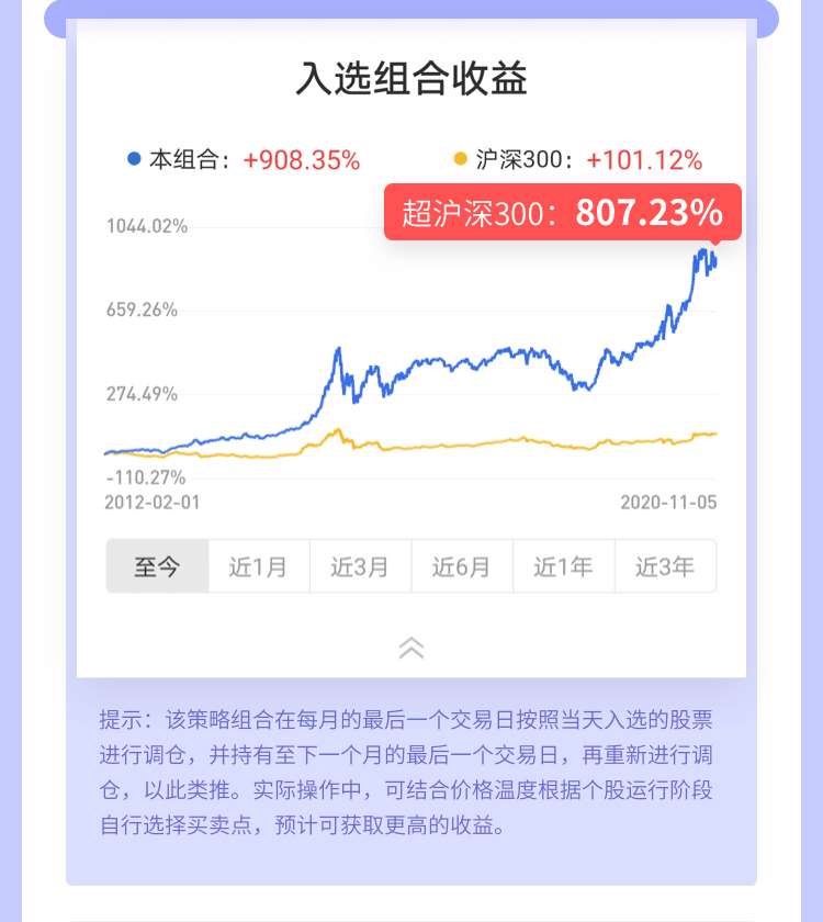 欧美股市实时行情，全球投资风向标一览