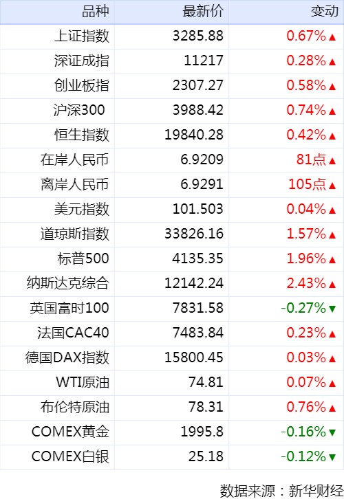 2024免费资料精准一码,时间解答解释落实_银质款50.352