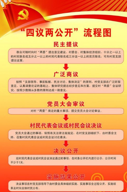 澳门管家婆今晚正版资料,资源实施执行_豪华版89.293