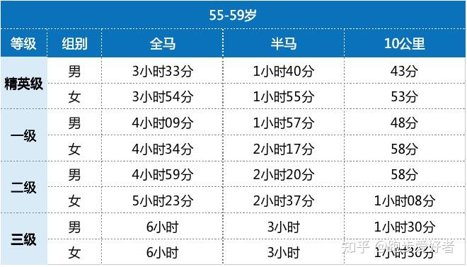 新澳门六开奖结果2024开奖记录,专业问题执行_完整品75.179