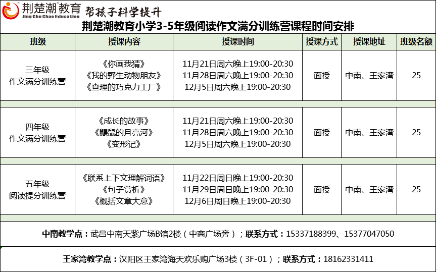 二四六期期更新资料大全,高效实施方法分析_活跃款69.323