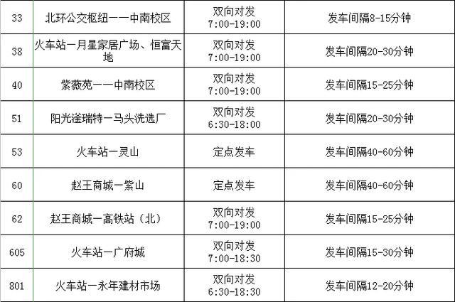 2020年新奥门免费資料大全,精专解答解释落实_运营版30.536