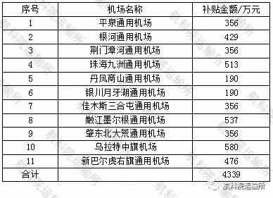 2024澳门开奖历史记录结果查询,定性解析说明_开发款13.069