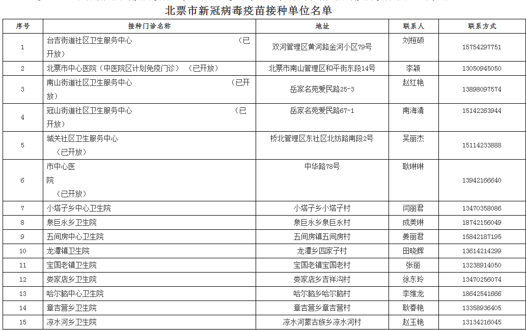 新澳门正版挂牌之全2024,专业问题处理执行_纪念款71.727