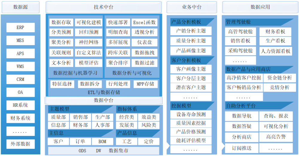 2024新奥天天免费资料,快速决策方案探讨_高效版67.466