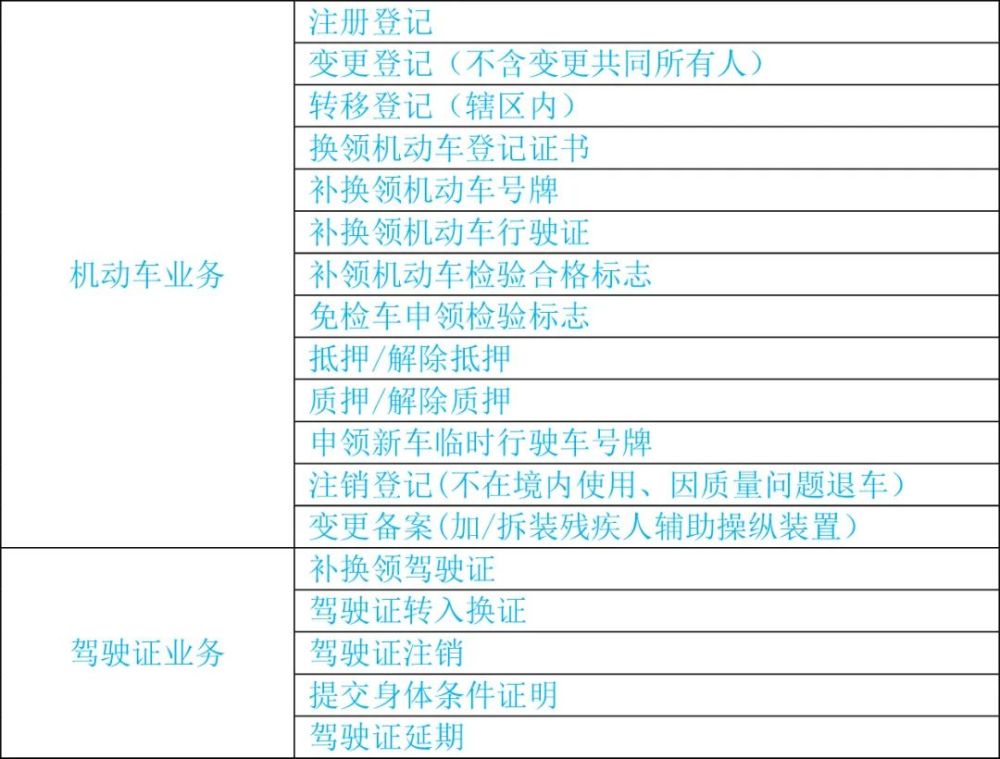 澳门一码一肖一恃一中347期,方案分析迅速执行_精简款0.923