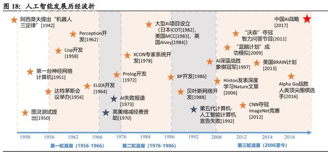 正版资料全年资料查询,循环落实解答解释执行_智能款16.304