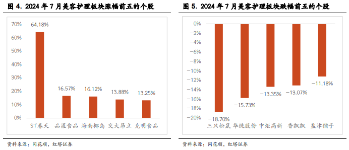 新澳最精准免费资料大全,实地分析数据计划_活动版65.116