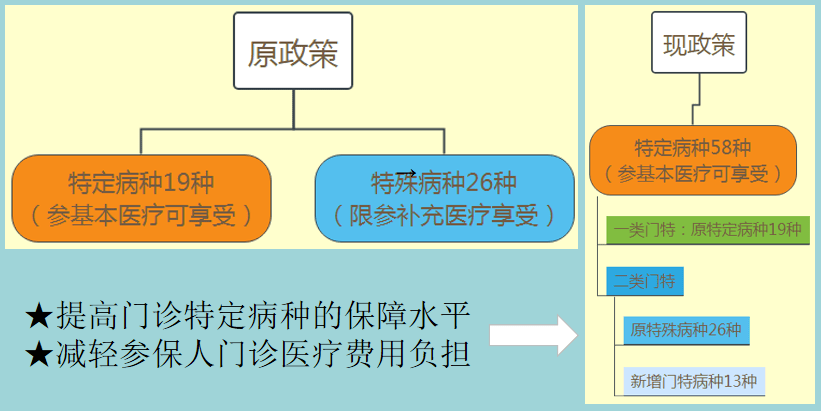 2024新奥门资料大全,风险解析规避解答_WP集63.291