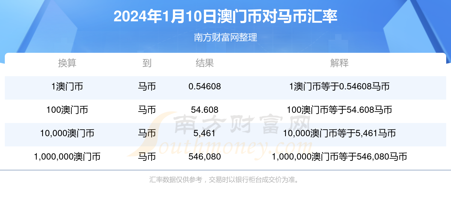 2024澳门特马今晚开奖53期,细致研究解答解释计划_终身版56.91