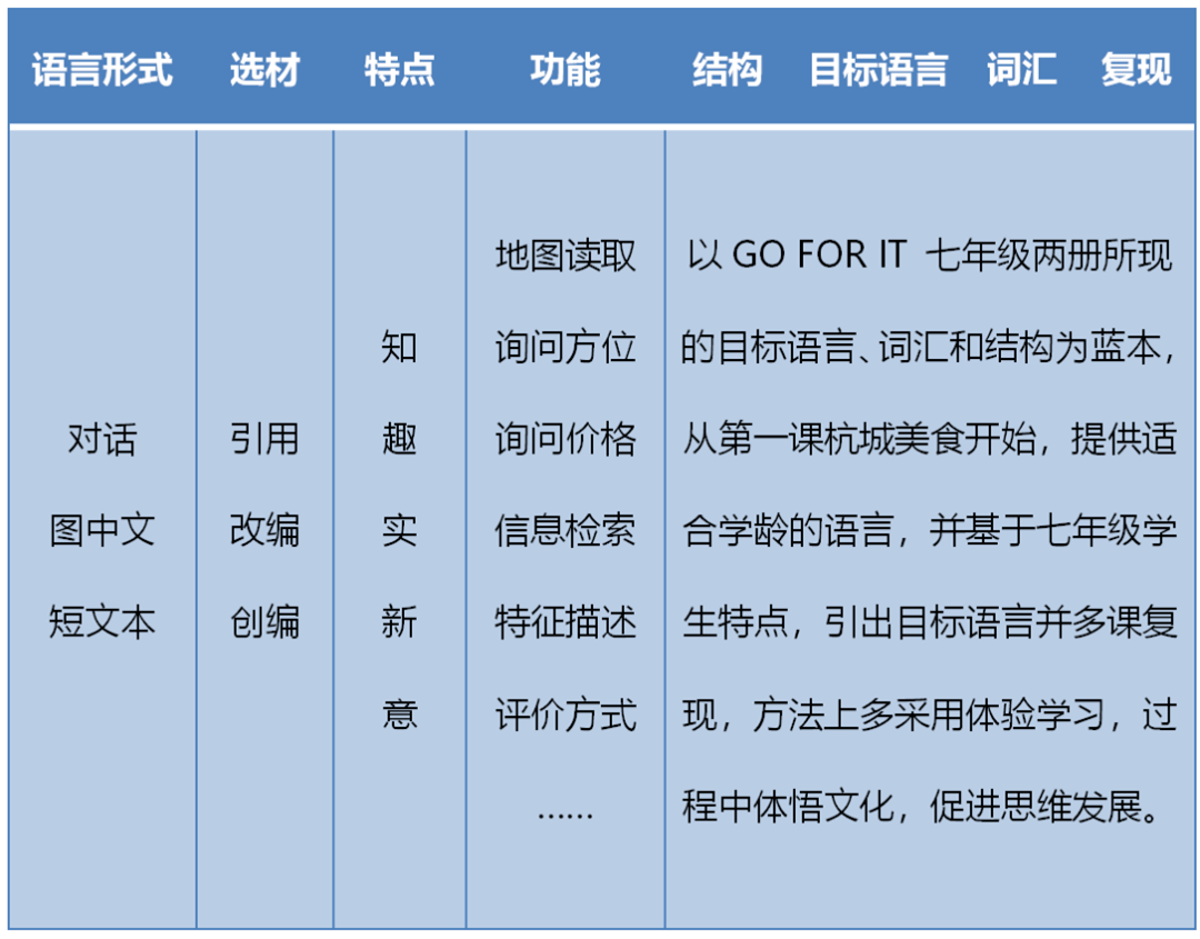 新澳门最准三肖三码100%,适应解答解释落实_百变版73.299