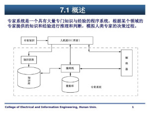 正版资料全年资料查询,系统化策略探讨_示例版50.711