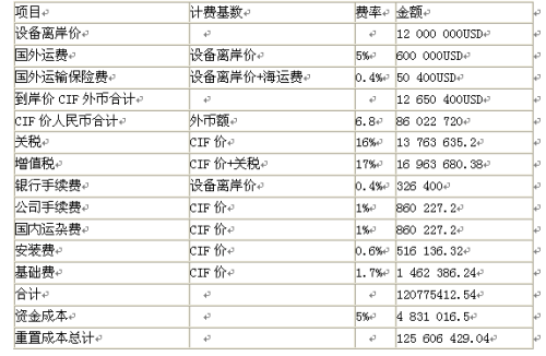 2024年澳门买什么最好,精确现象评估解释解答_预览版8.441