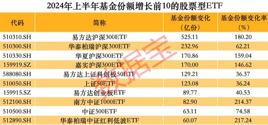 二四六(944CC)资料免费,安全落实计划迅捷_黄金型65.233