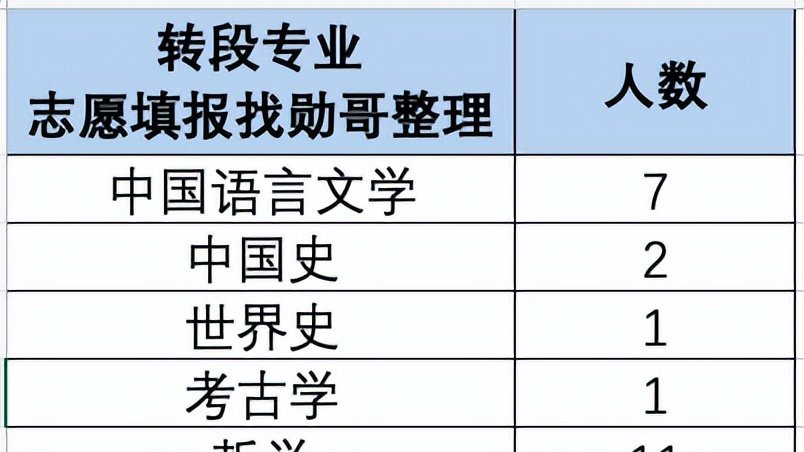 聚宝盆澳门资料大全,深层计划数据实施_GM版89.096