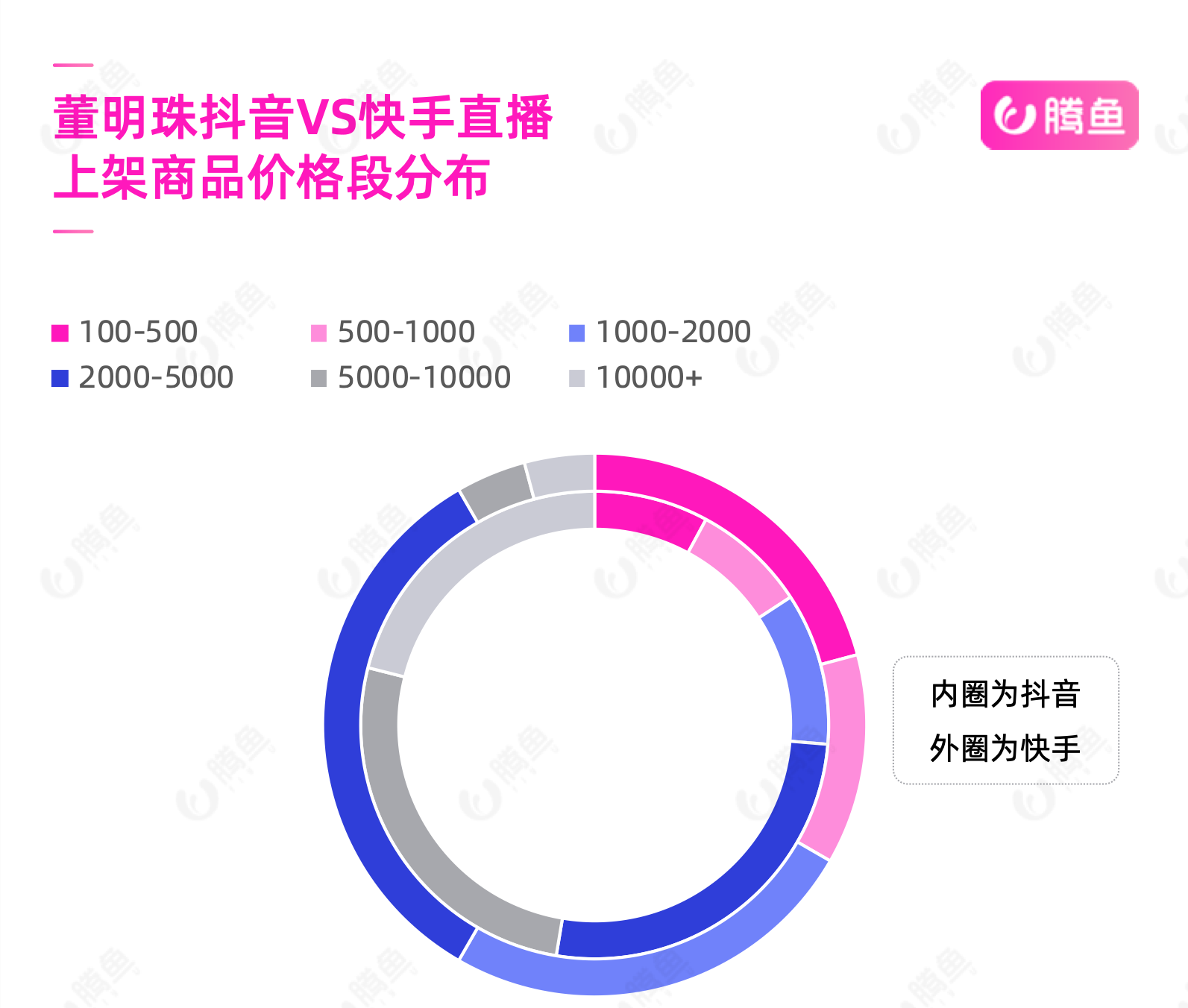 2024年新澳门六开今晚开奖直播,异常解答解释落实_优质版88.513