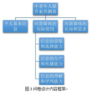 管家婆一肖一码澳门,实地数据设计分析_XE版34.661