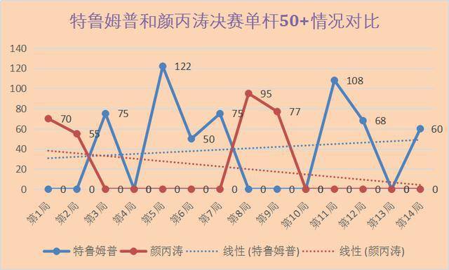 2023年澳门特马今晚开码,前瞻探讨解答现象解释_连续品43.628