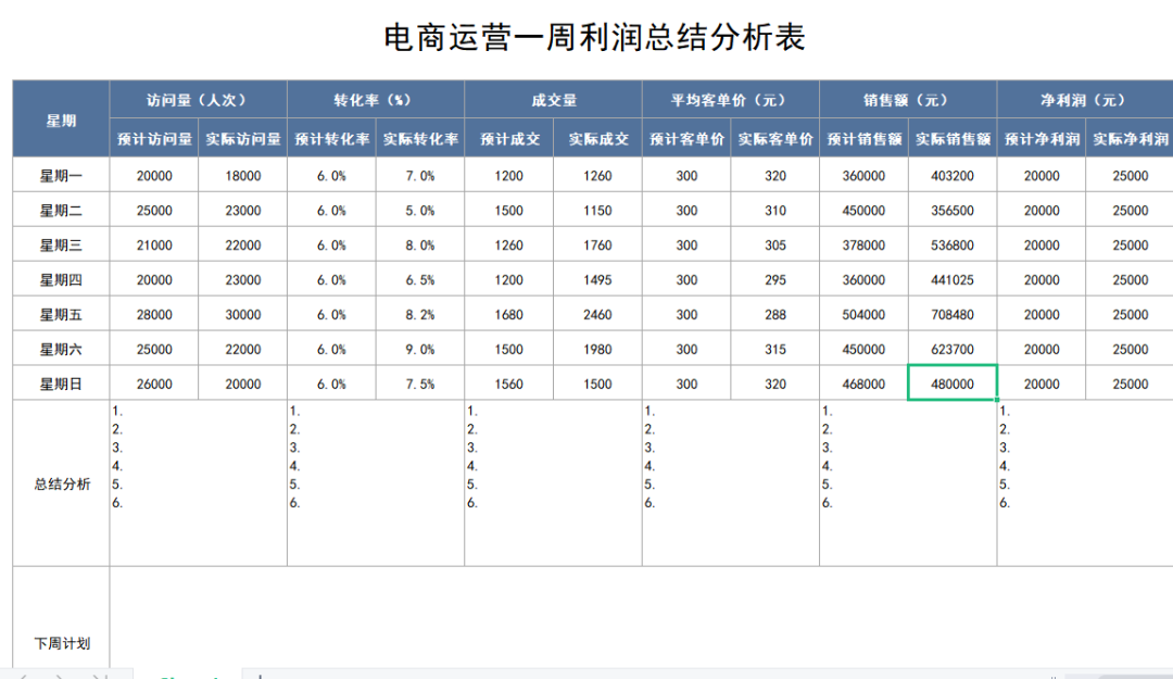 澳门内部正版资料大全,数据支持执行方案_网友版72.396