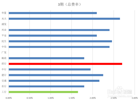 新澳门天天彩期期精准,精细解析分析_媒体版47.002