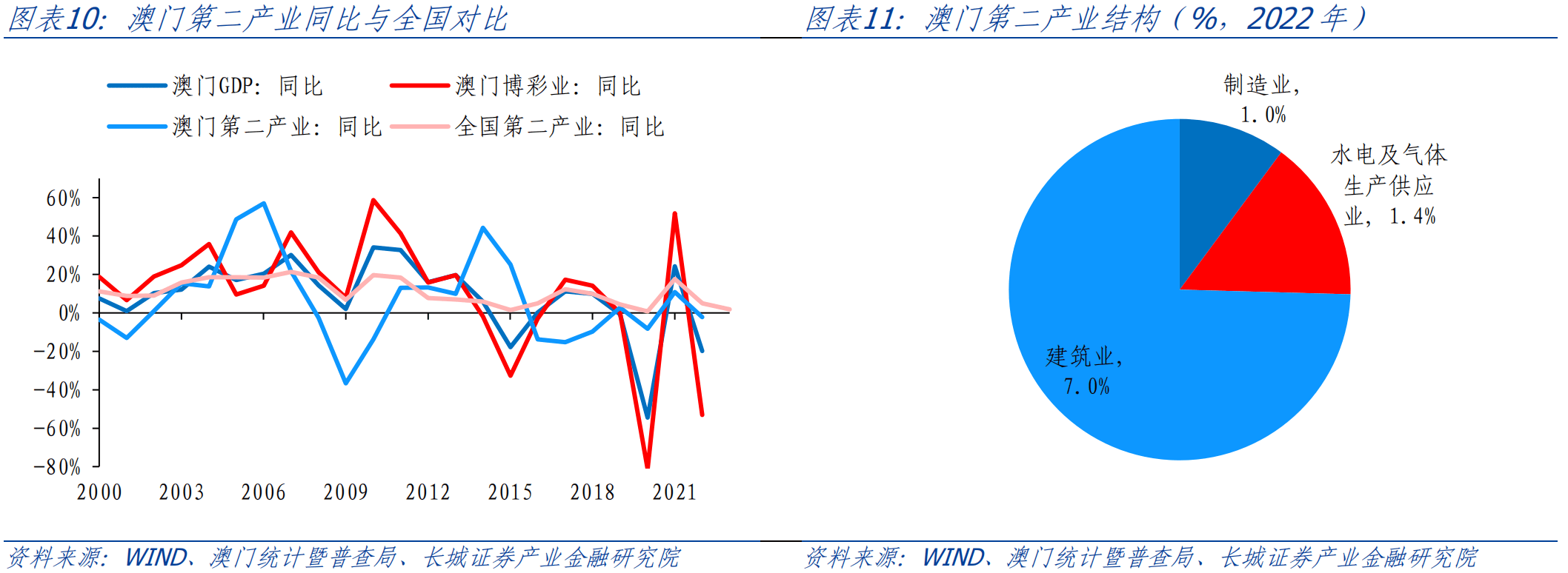 澳门六下彩资料在线看,系统化研究解析方案_调控集69.666