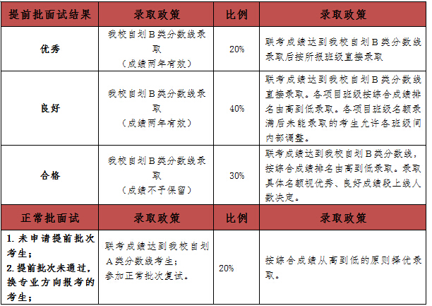 2024澳门开奖结果王中王,综合计划定义评估_电影集60.43