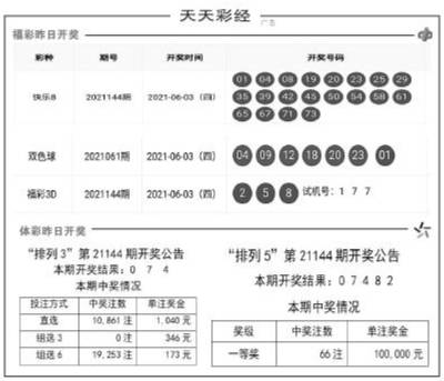 2024年天天彩资料免费大全,专注解答解释落实_精确版30.926