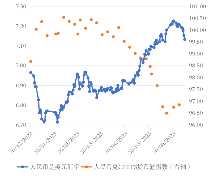 人民币兑美元最新汇率，变化中的力量与自信之源