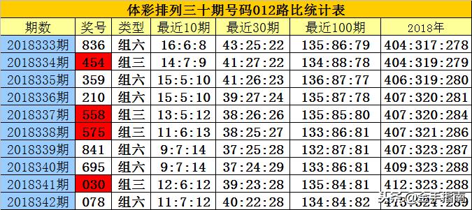 白小姐三肖必中生肖开奖号码刘佰,全面评估分析_内含制88.305