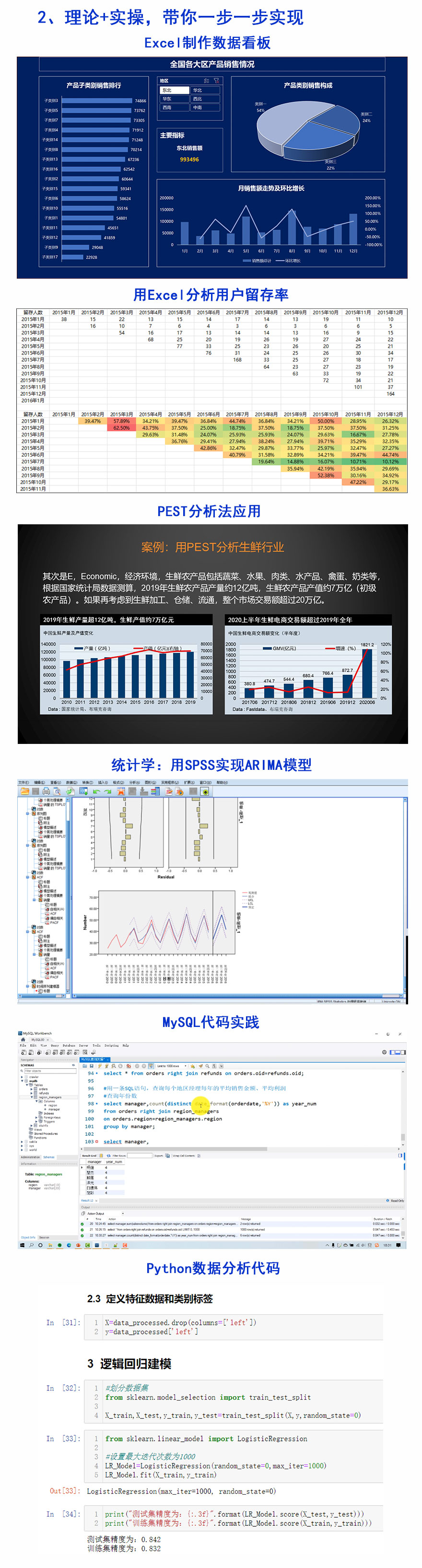 奥门内部最精准免费资料,深入数据策略设计_幻影款27.033