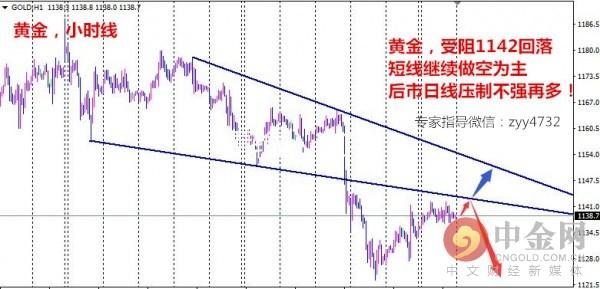 白银价格最新走势图深度解析与预测，洞悉白银市场趋势