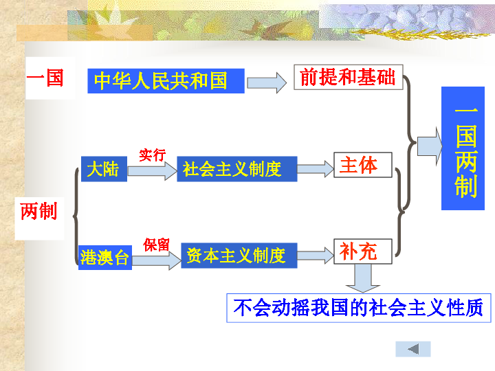 澳门内部最精准免费资料,严谨执行落实解答_专属集74.58