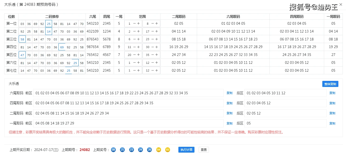 新澳门开彩开奖结果历史数据表,数据解析计划导向_交互型70.94